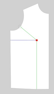 Schneidelinie 1: Vom Saum über Brustpunkt zum Armloch, Schneideline 2: Von der Seitennaht zum Brustpunkt