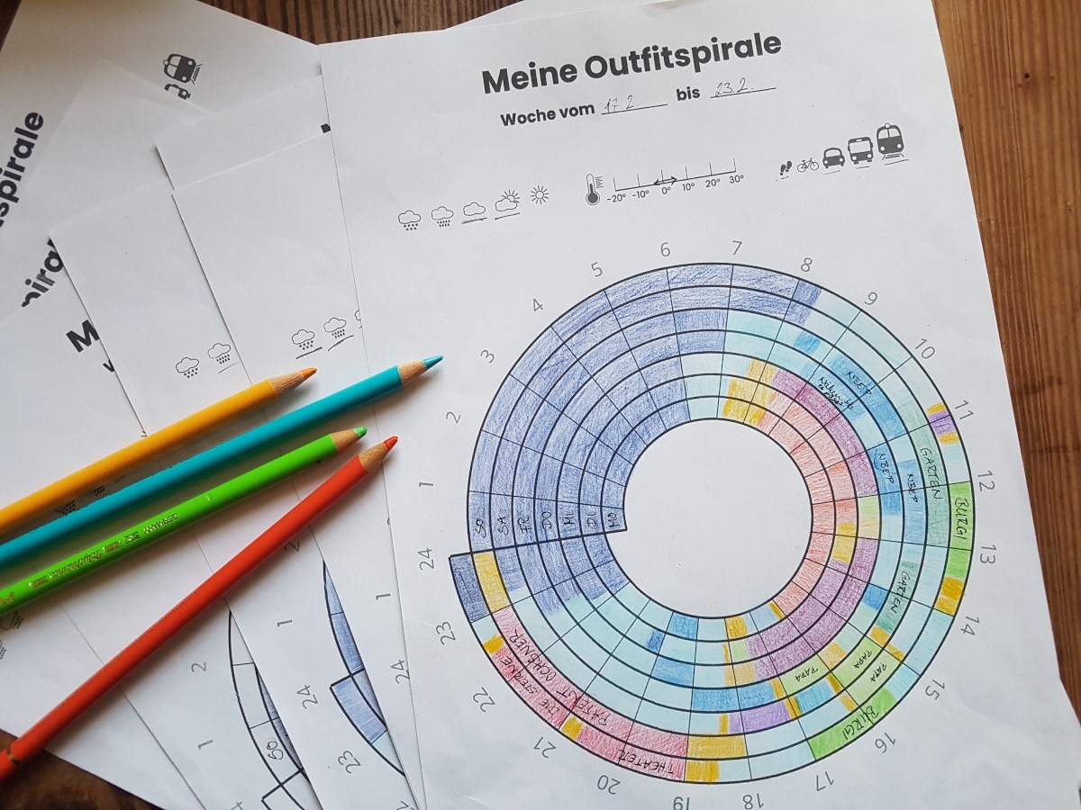 Die bunt ausgefüllte Outfitspirale und ein paar Farbstifte